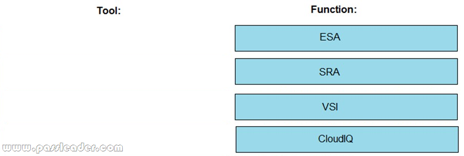 E20-393-Exam-Questions-3392